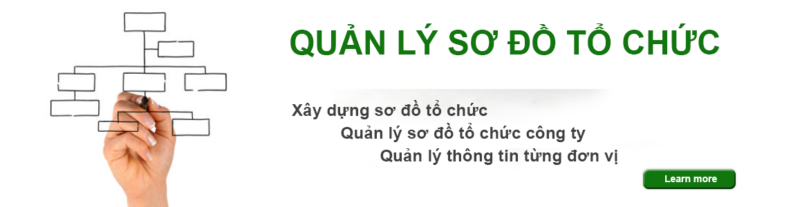 Quản lý sơ đồ tổ chức